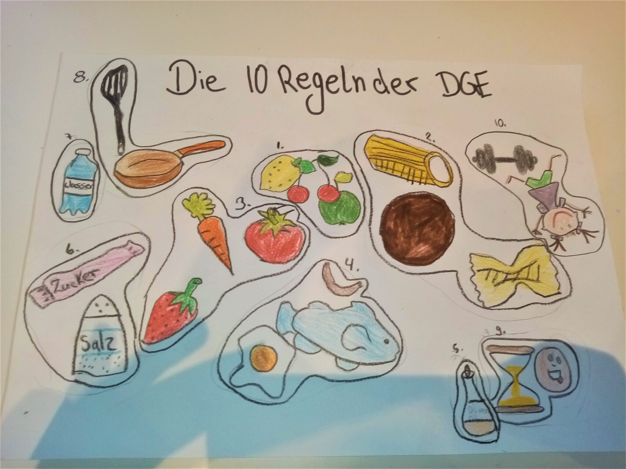 10 Regeln Der Dge 2024 Zehn Regeln der DGE kreativ umgesetzt – Realschule Überlingen